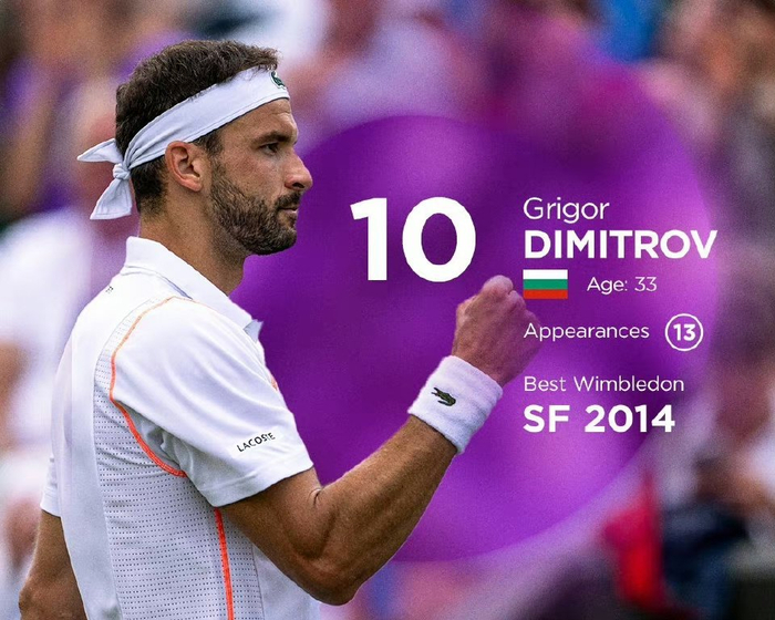 温网翻盘年终总决赛，穆雷统治全场