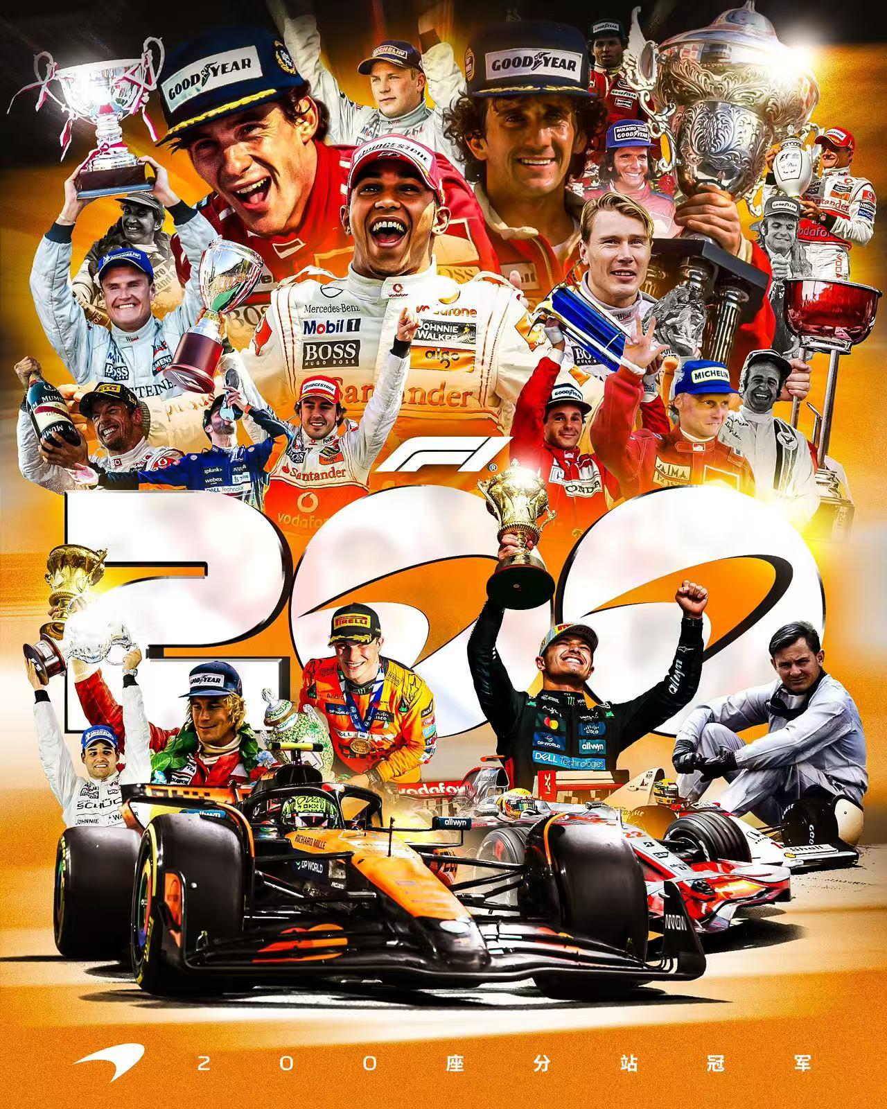 雷诺车队轻取红牛车队，皮亚斯特里关键制胜